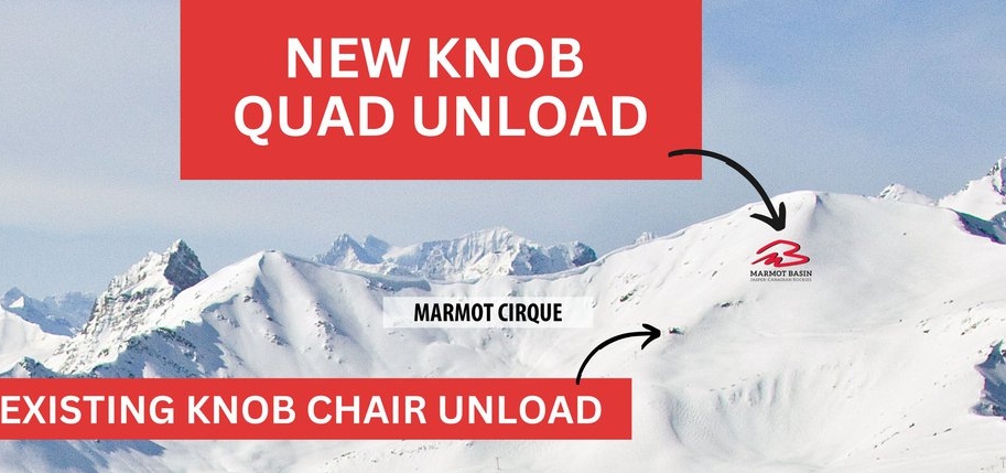 Marmot cirque sale