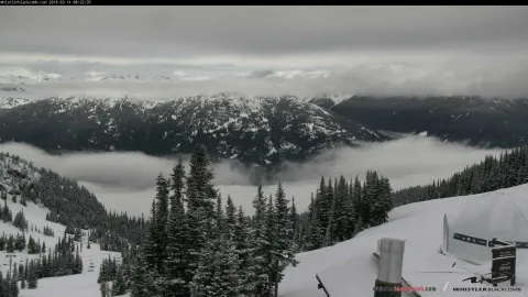 Whistler Blackcomb